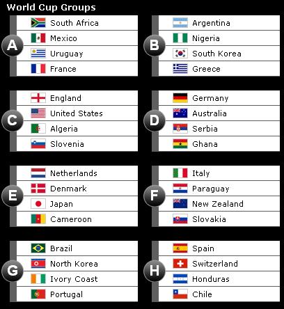 world-cup-groups.jpg