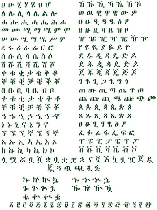 Amharic-alphabet-fidel.gif