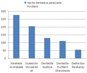 poll-300x252.jpg