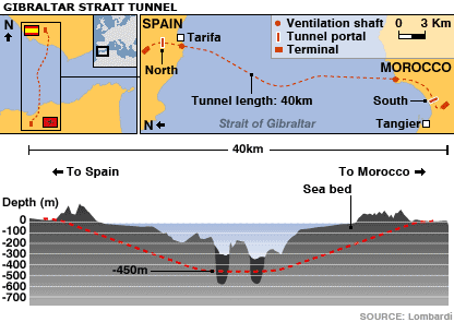 _42676427_gib_tunnel_416_up.gif