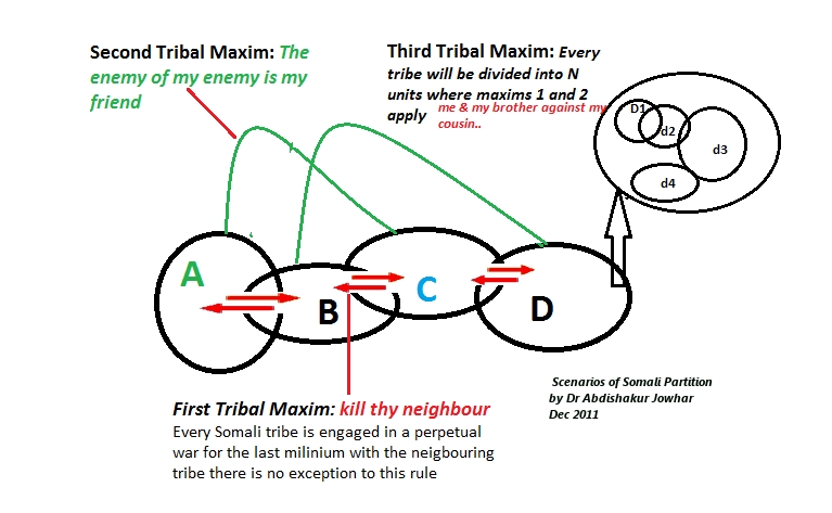 Tribal_Maxims_Final.jpg