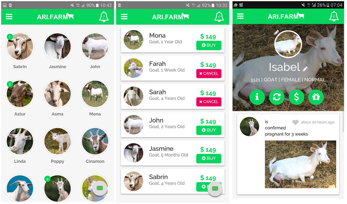 Image result for Ari.Farm