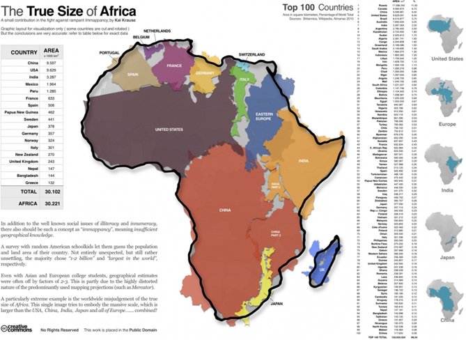 Size-of-Africa.jpg