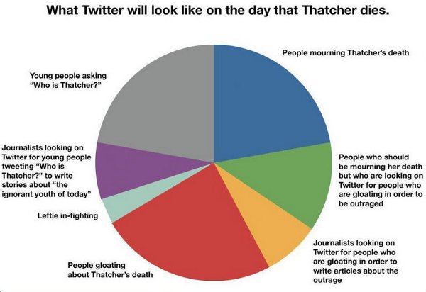 thatcher-death-day.jpg