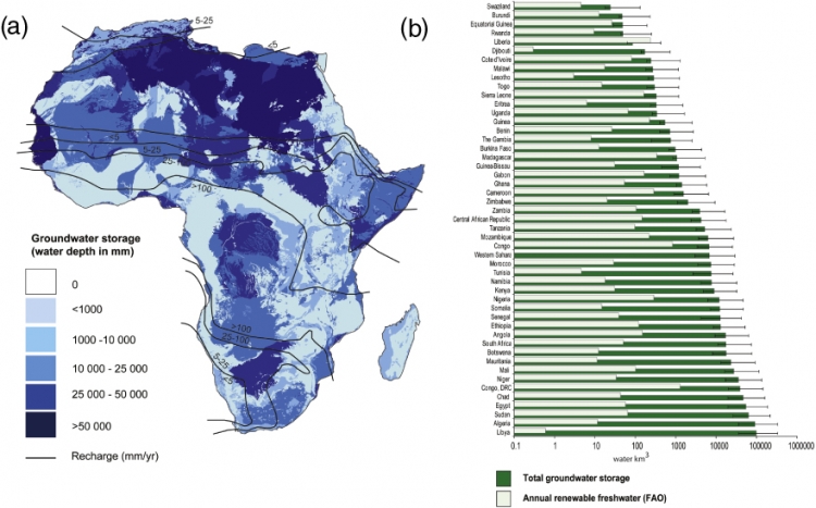 groundwater-resources-africa-mapped_2_21