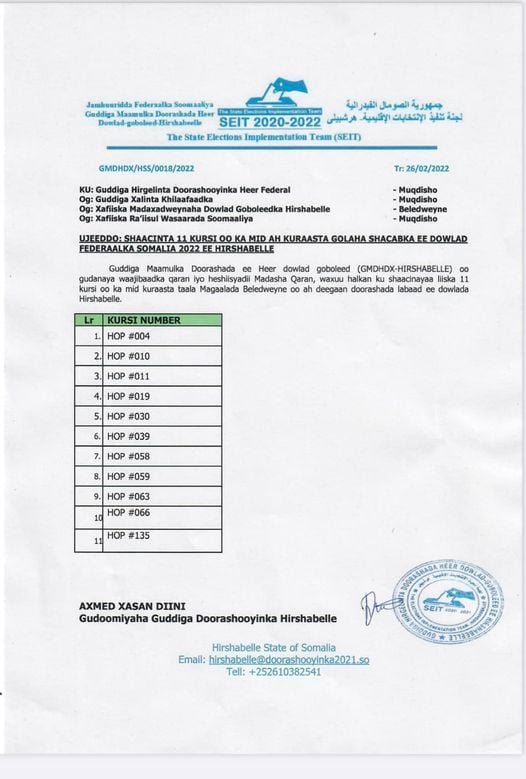 274334081_330079262492020_73127118900948