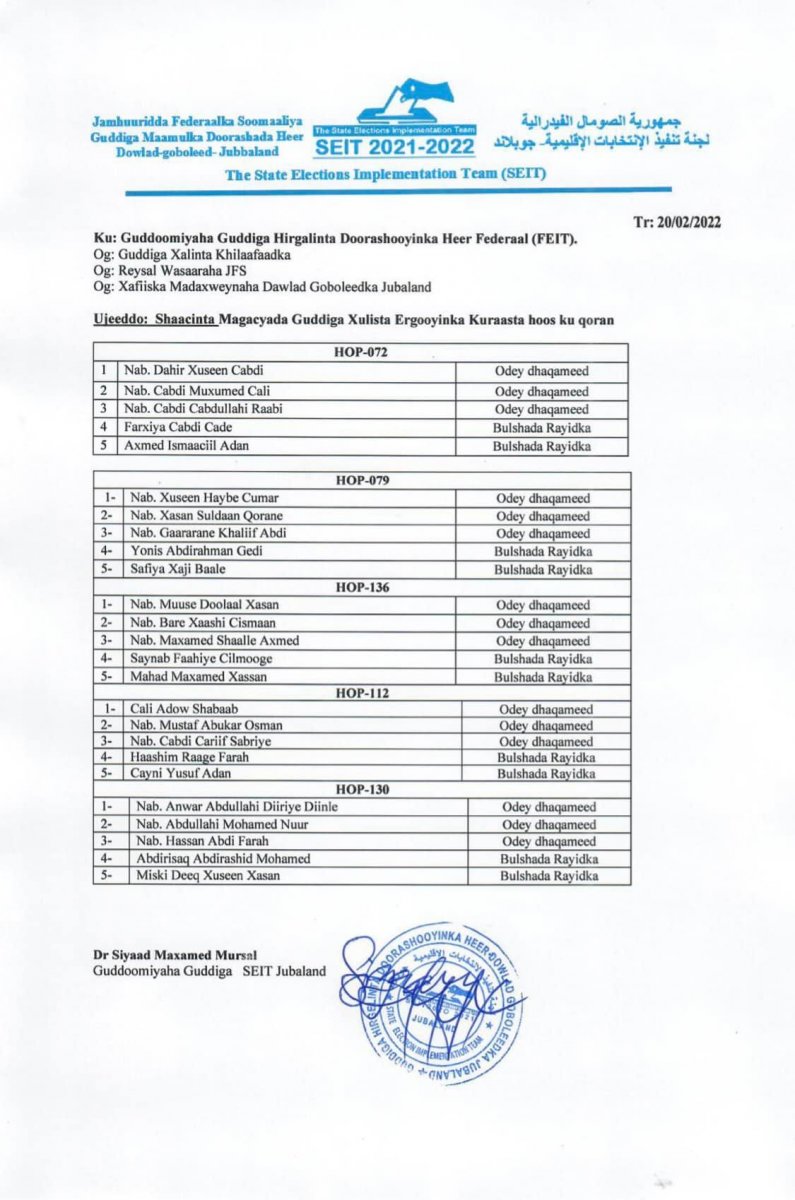 274368057_164199915945027_36873177781810