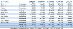 dynamar-africa-2-300x120.jpg