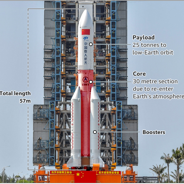 rocket-e1620385608377.png