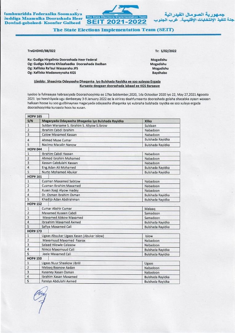 akhriso magacyada guddiyada soo xulaya ergada 13 kursi oo lagu dooranayo baraawe